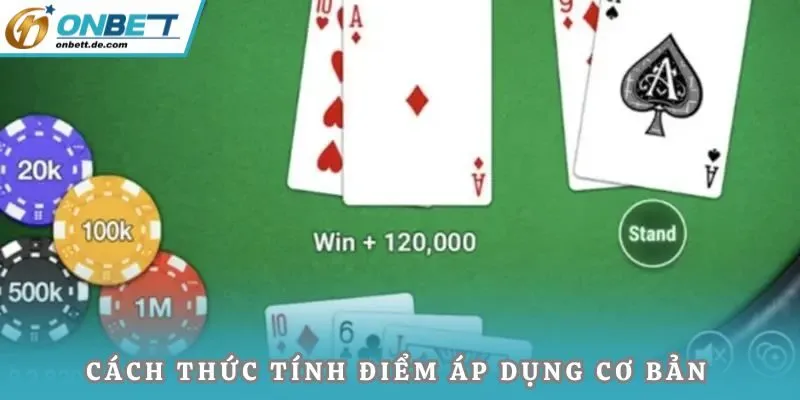 Cách thức tính điểm áp dụng cơ bản