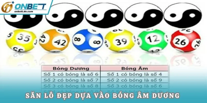 Tìm lô đẹp bằng bóng âm dương