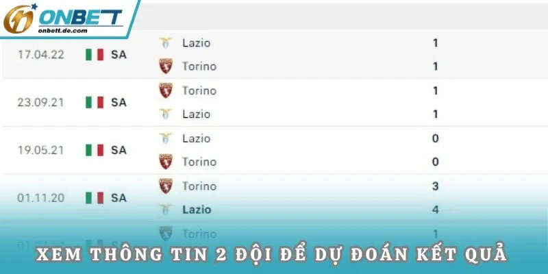 Cập nhật kỹ dữ liệu chi tiết của trận đấu trước khi cược 